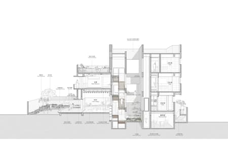 Renovation of “Homestead Land” in Shenzhen Shajing